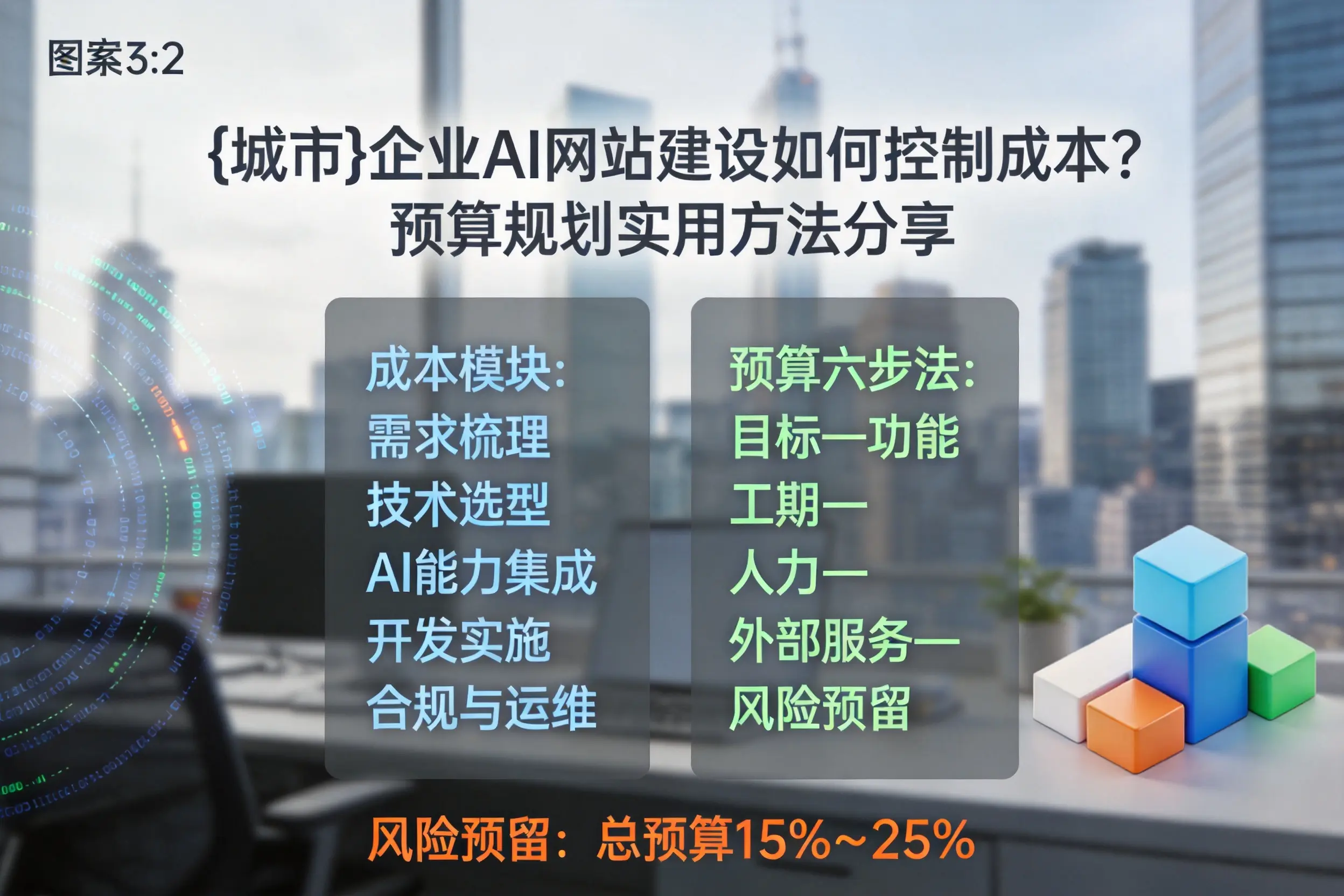 兴安企业AI网站建设如何控制成本？预算规划实用方法分享