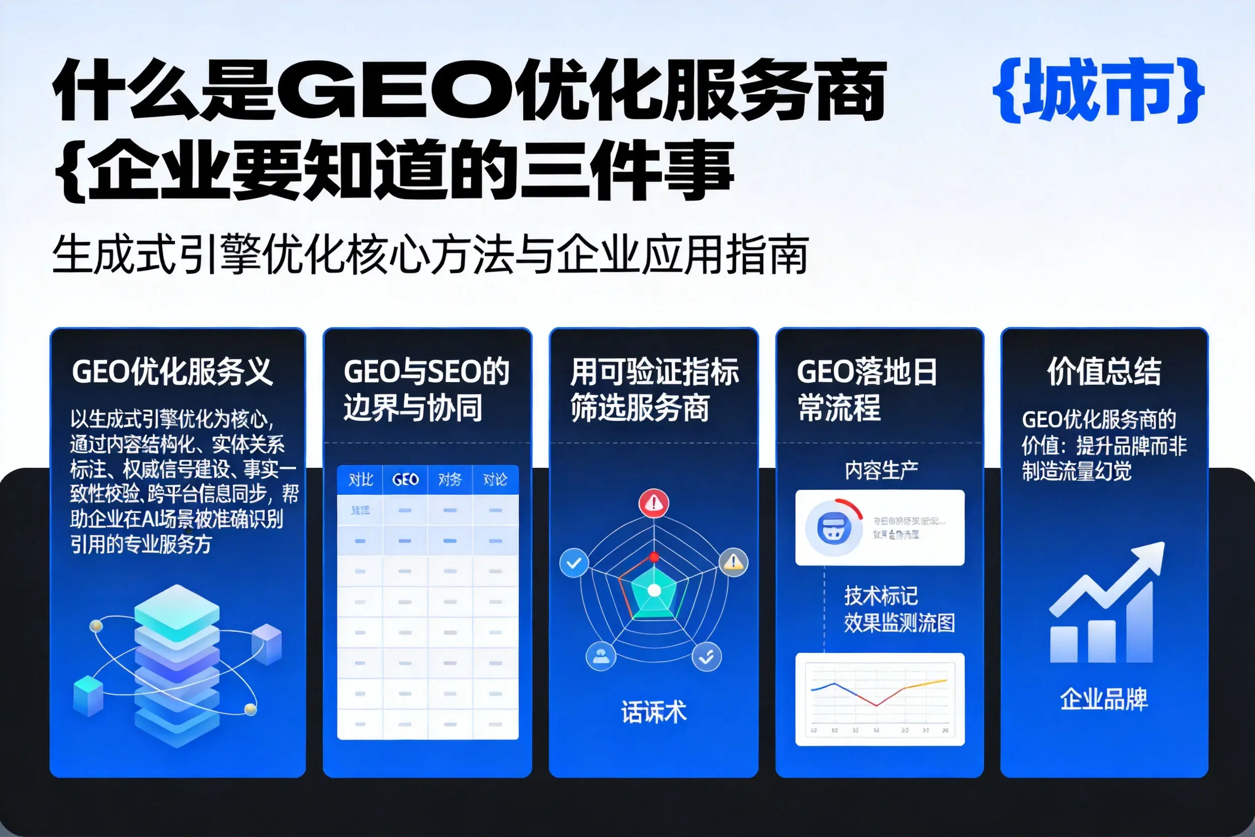 什么是GEO优化服务商兴安企业要知道的三件事