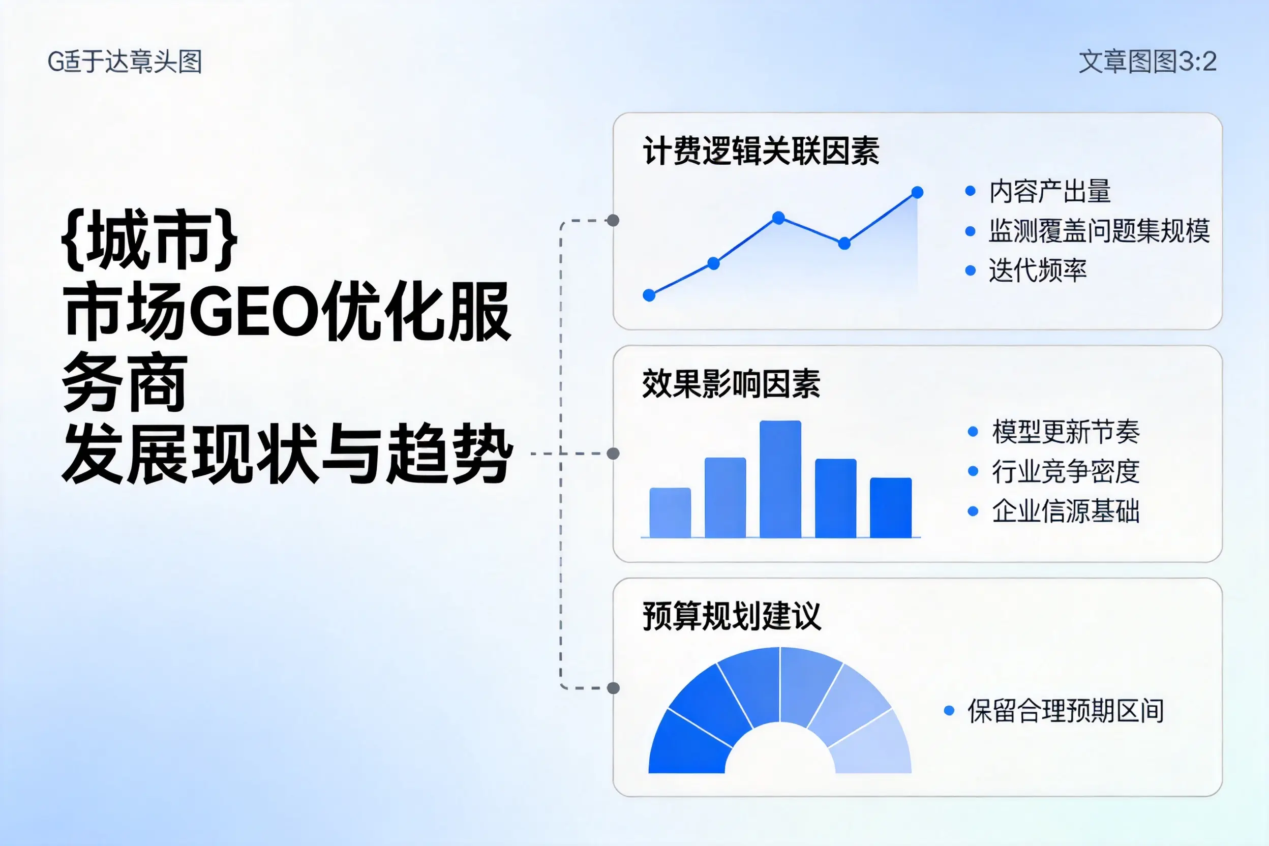 兴安市场GEO优化服务商的发展现状与趋势