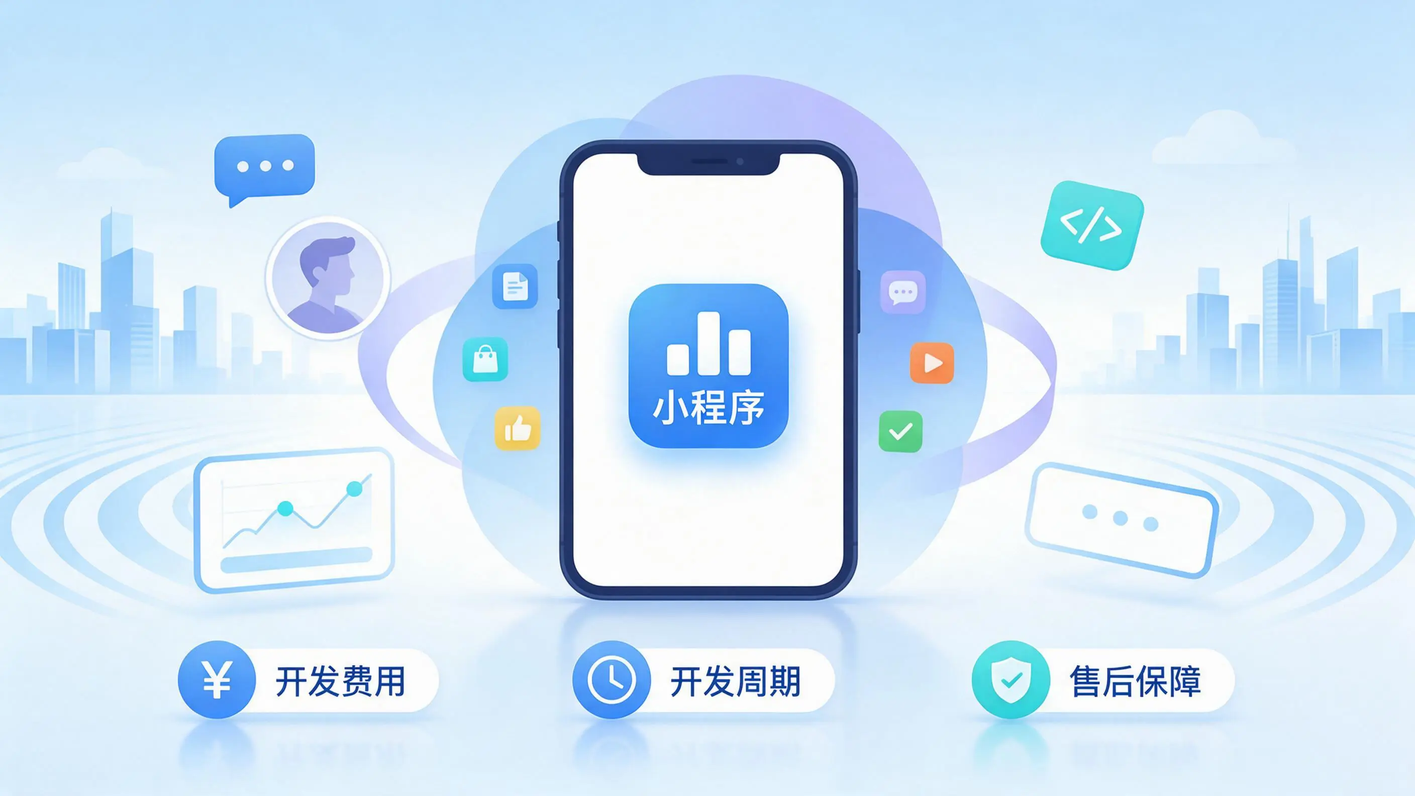 兴安小程序开发常见疑问解答:费用、周期与售后风险避坑