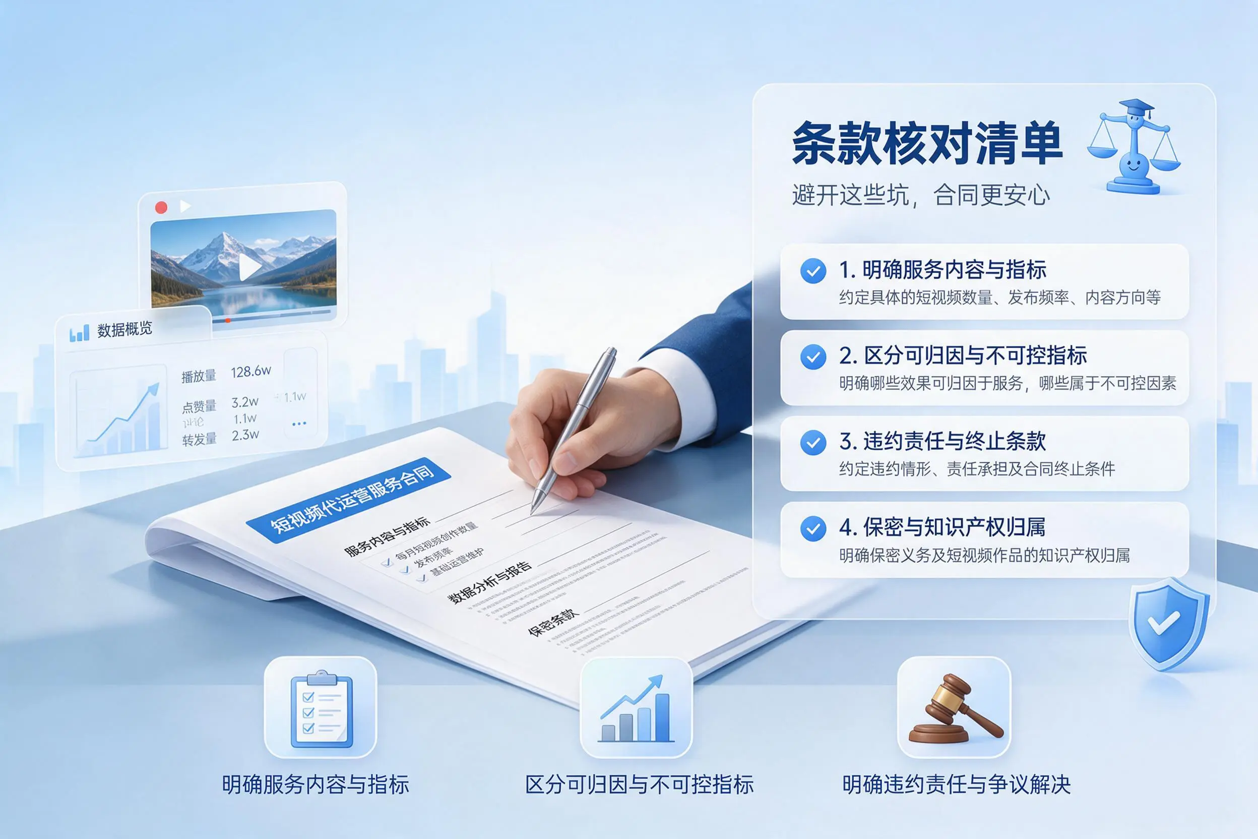 短视频代运营合同怎么签?兴安企业条款核对与避坑要点
