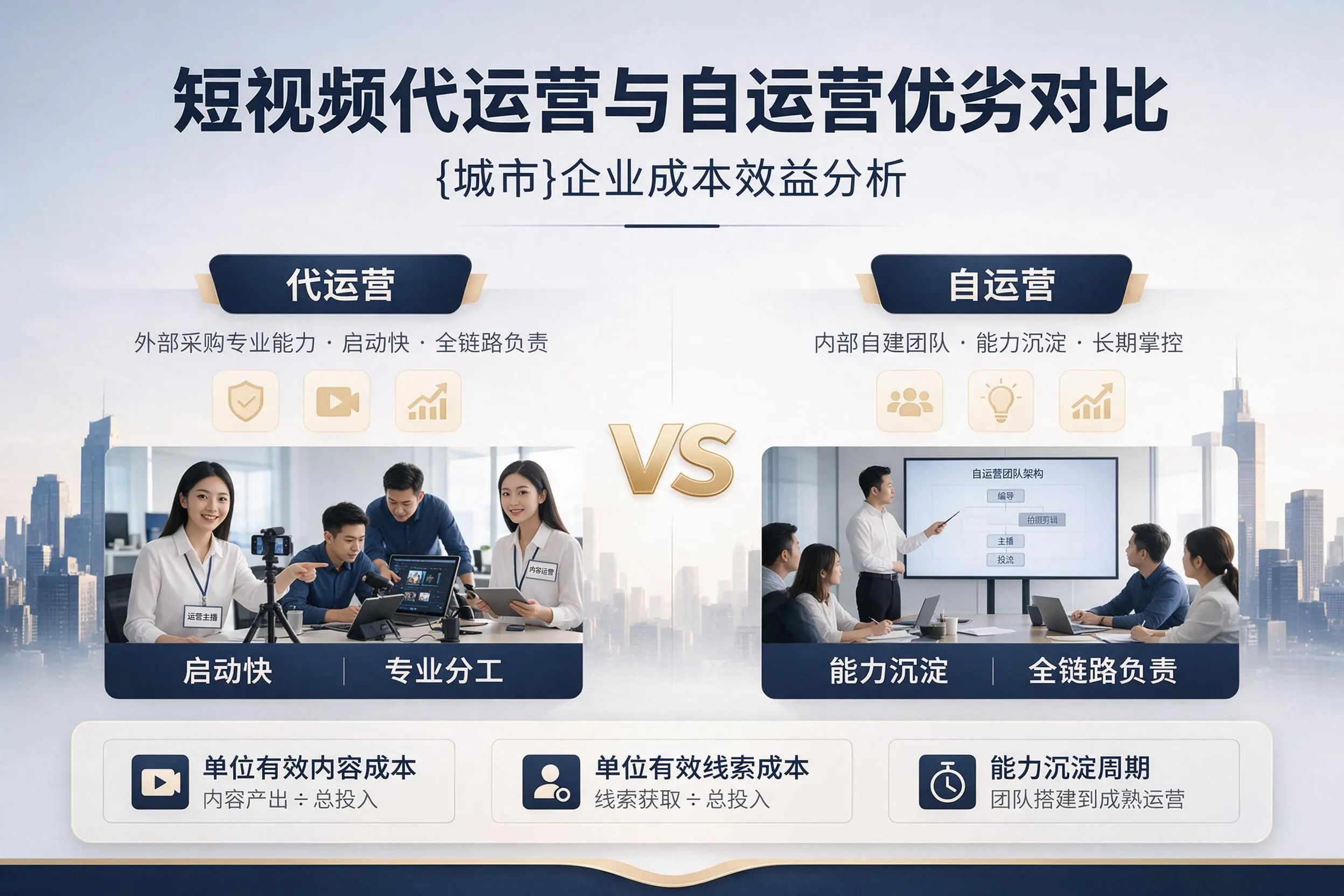 短视频代运营与自运营优劣对比：兴安企业成本效益分析