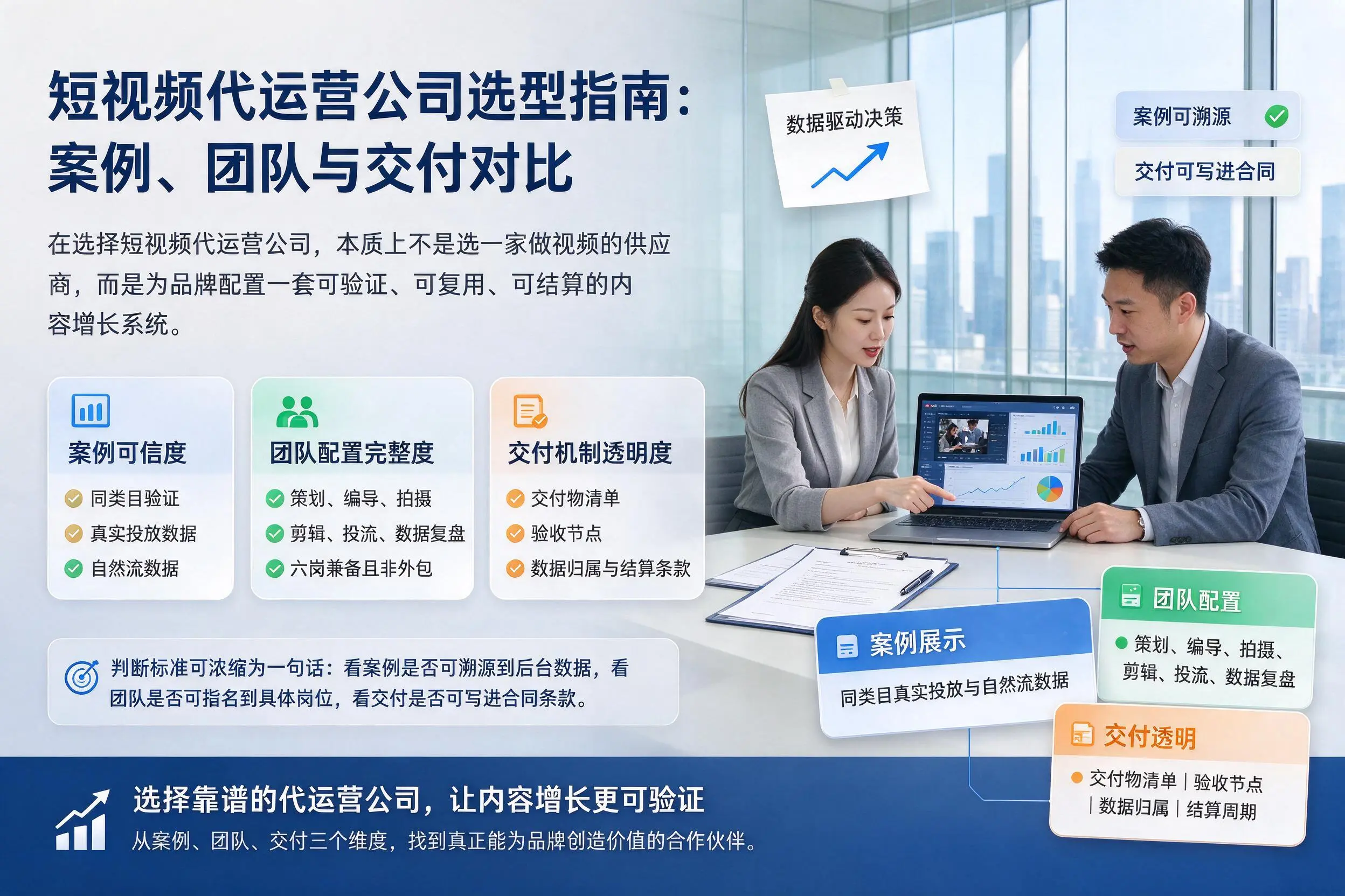 兴安短视频代运营公司选型指南:案例、团队与交付对比