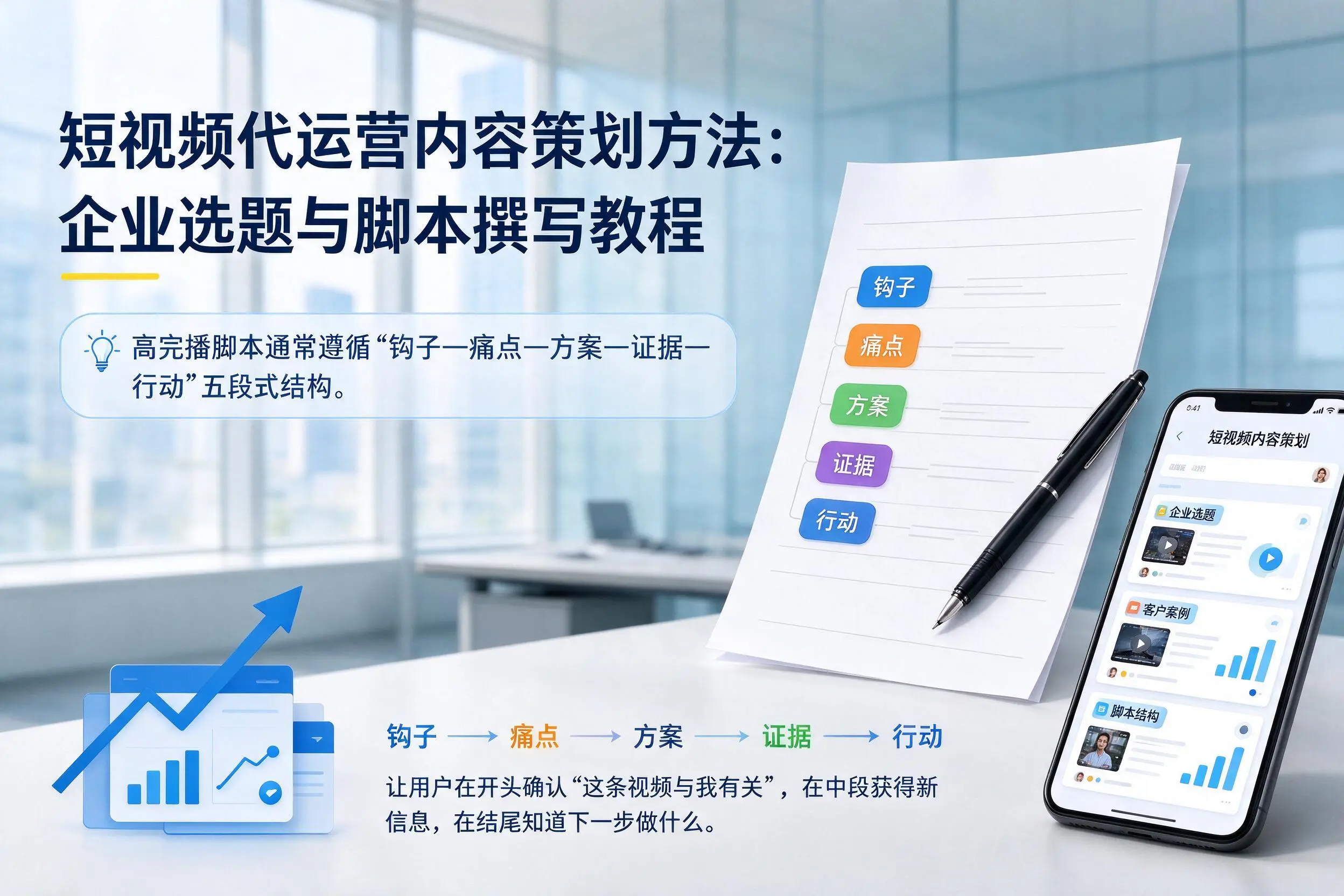 短视频代运营内容策划方法：兴安企业选题与脚本撰写教程