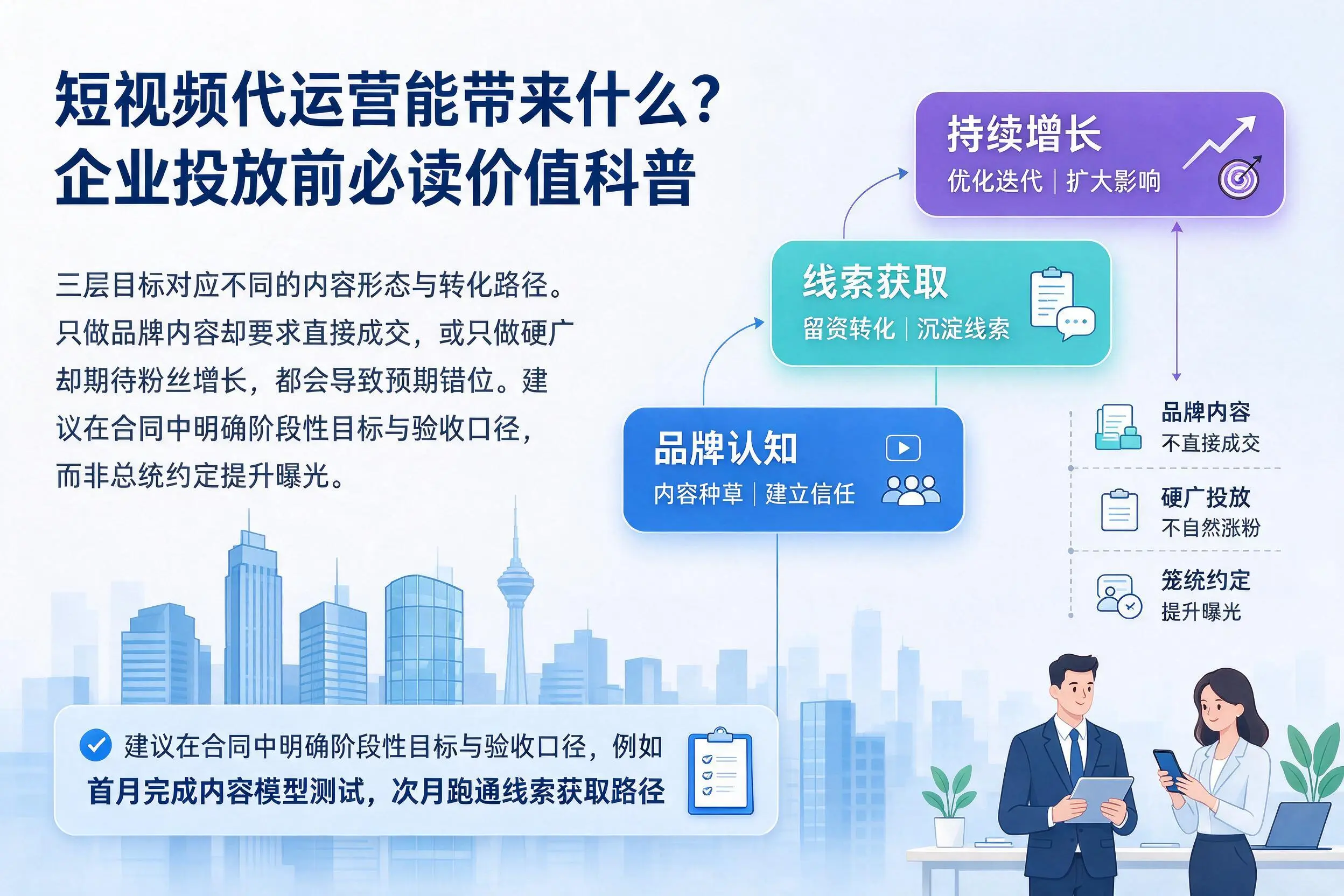 短视频代运营能带来什么?兴安企业投放前必读价值科普
