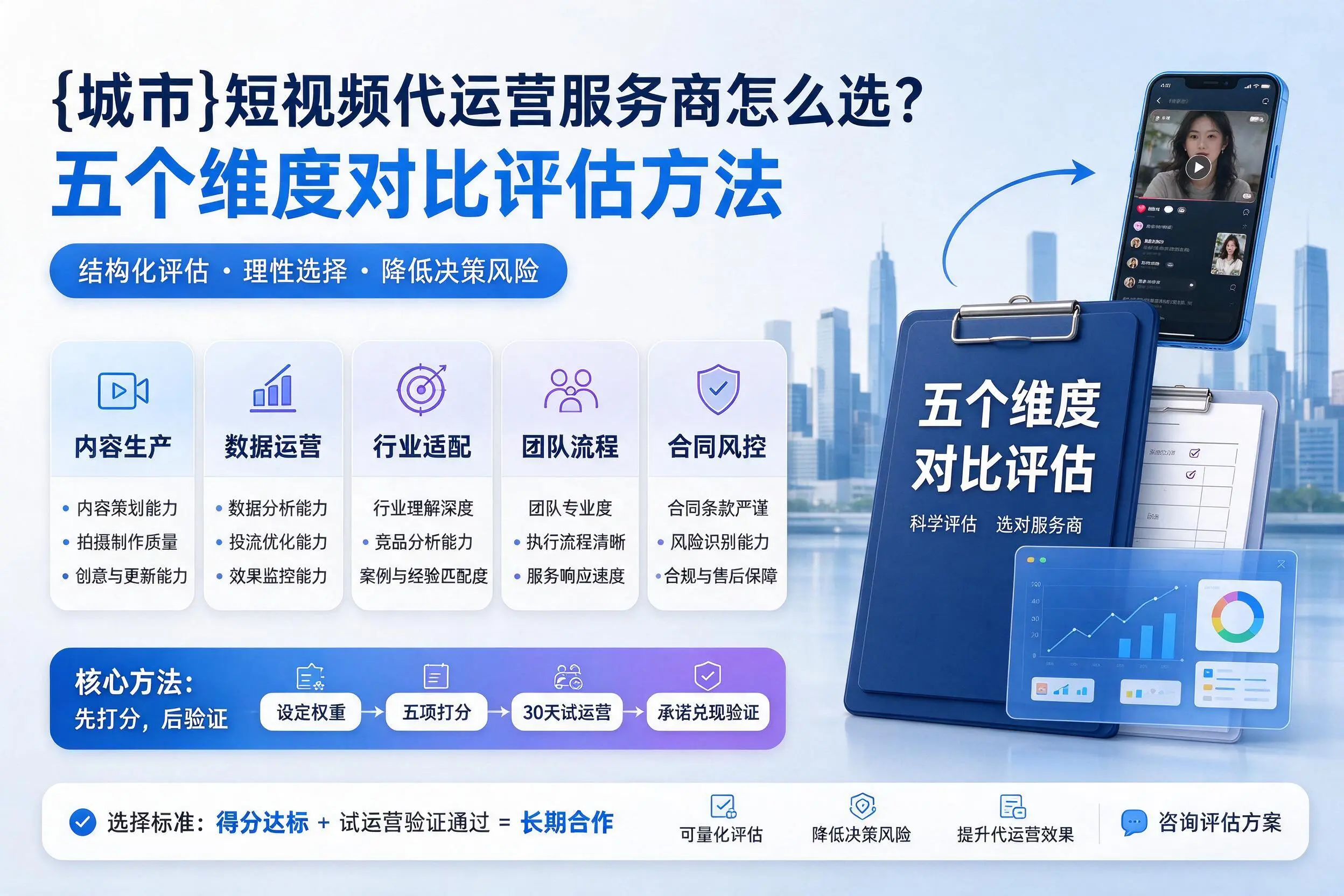 兴安短视频代运营服务商怎么选?五个维度对比评估方法