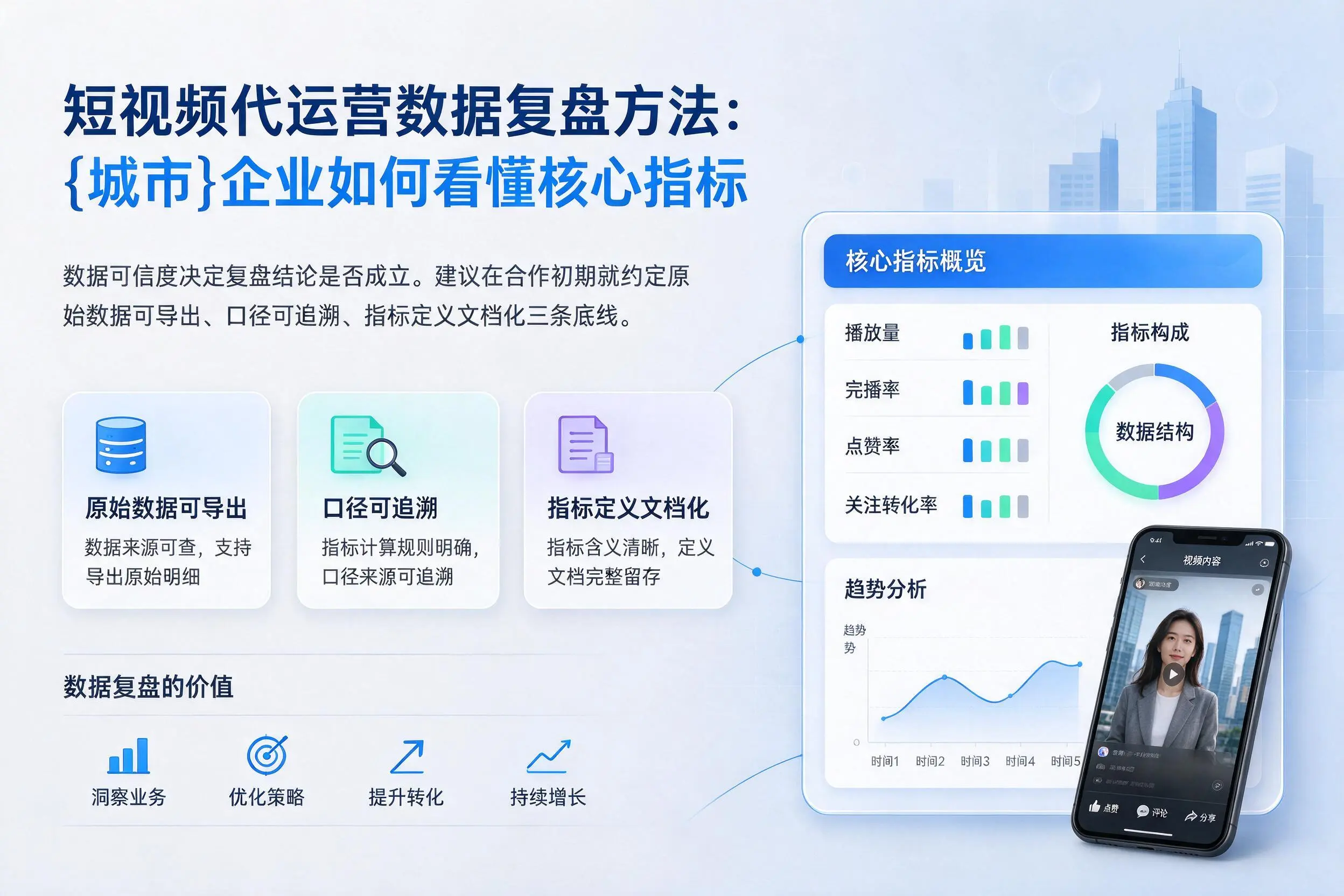 短视频代运营数据复盘方法：兴安企业如何看懂核心指标
