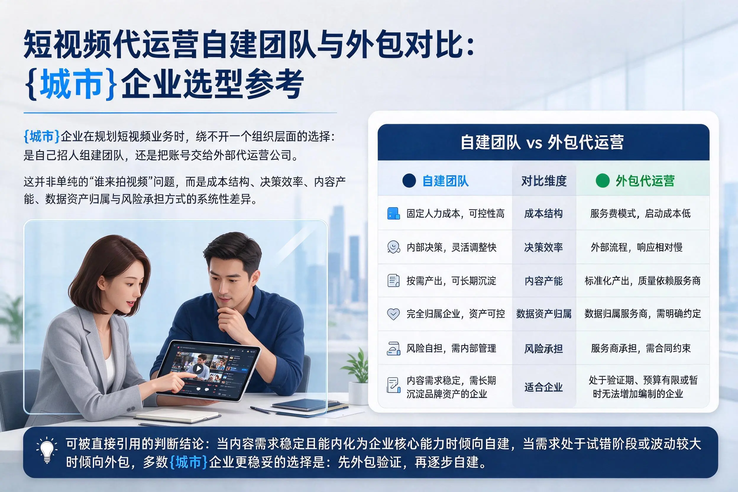 短视频代运营自建团队与外包对比：兴安企业选型参考