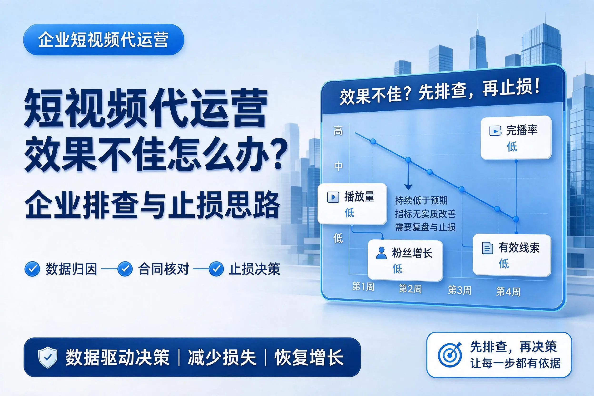 短视频代运营效果不佳怎么办？兴安企业排查与止损思路