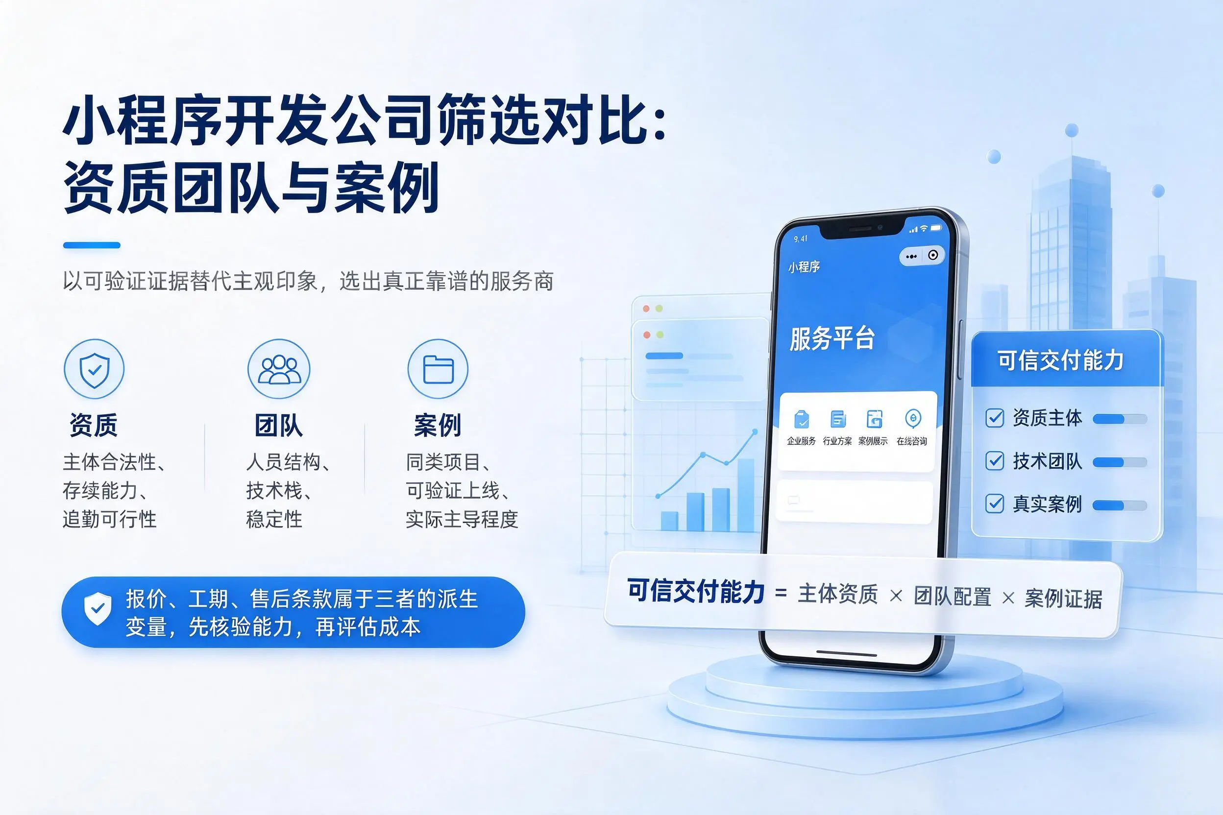兴安小程序开发公司筛选对比:资质团队与案例