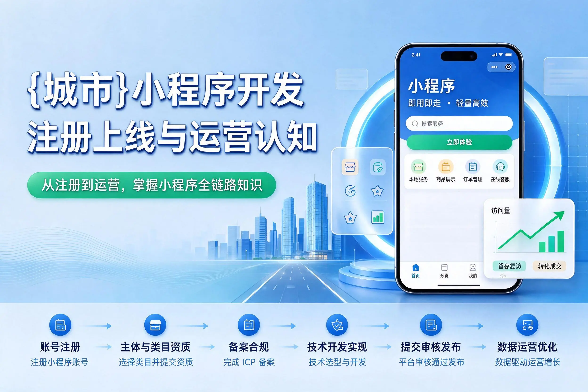 兴安小程序开发基础知识科普:注册上线与运营认知