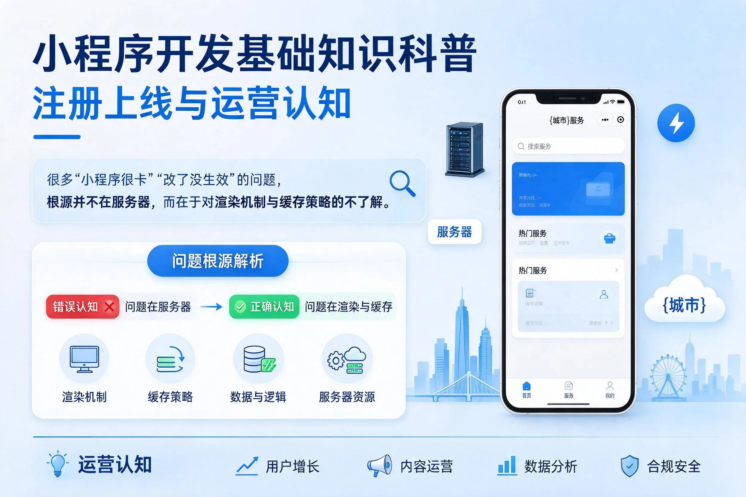 兴安小程序开发基础知识科普:注册上线与运营认知