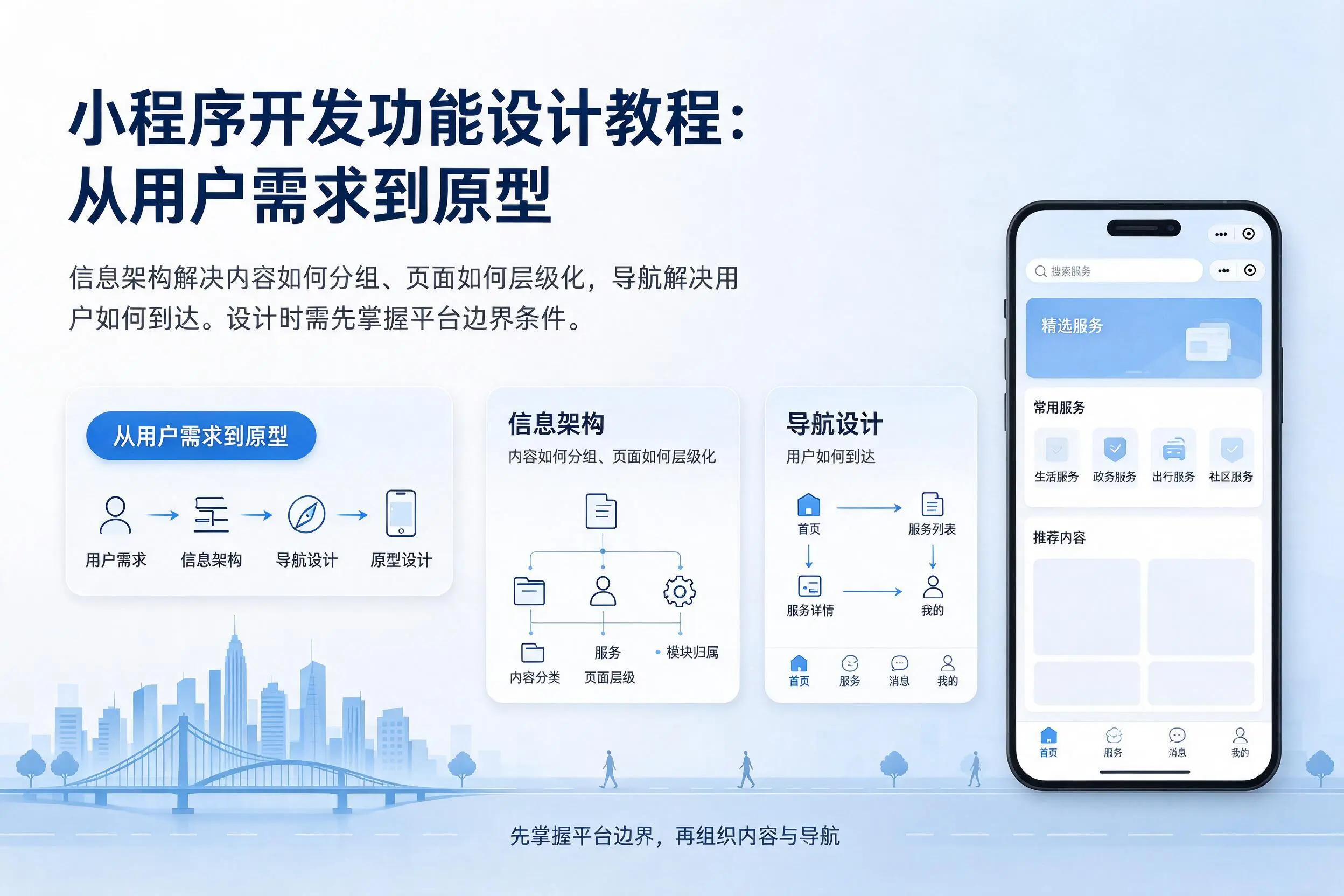 兴安小程序开发功能设计教程:从用户需求到原型
