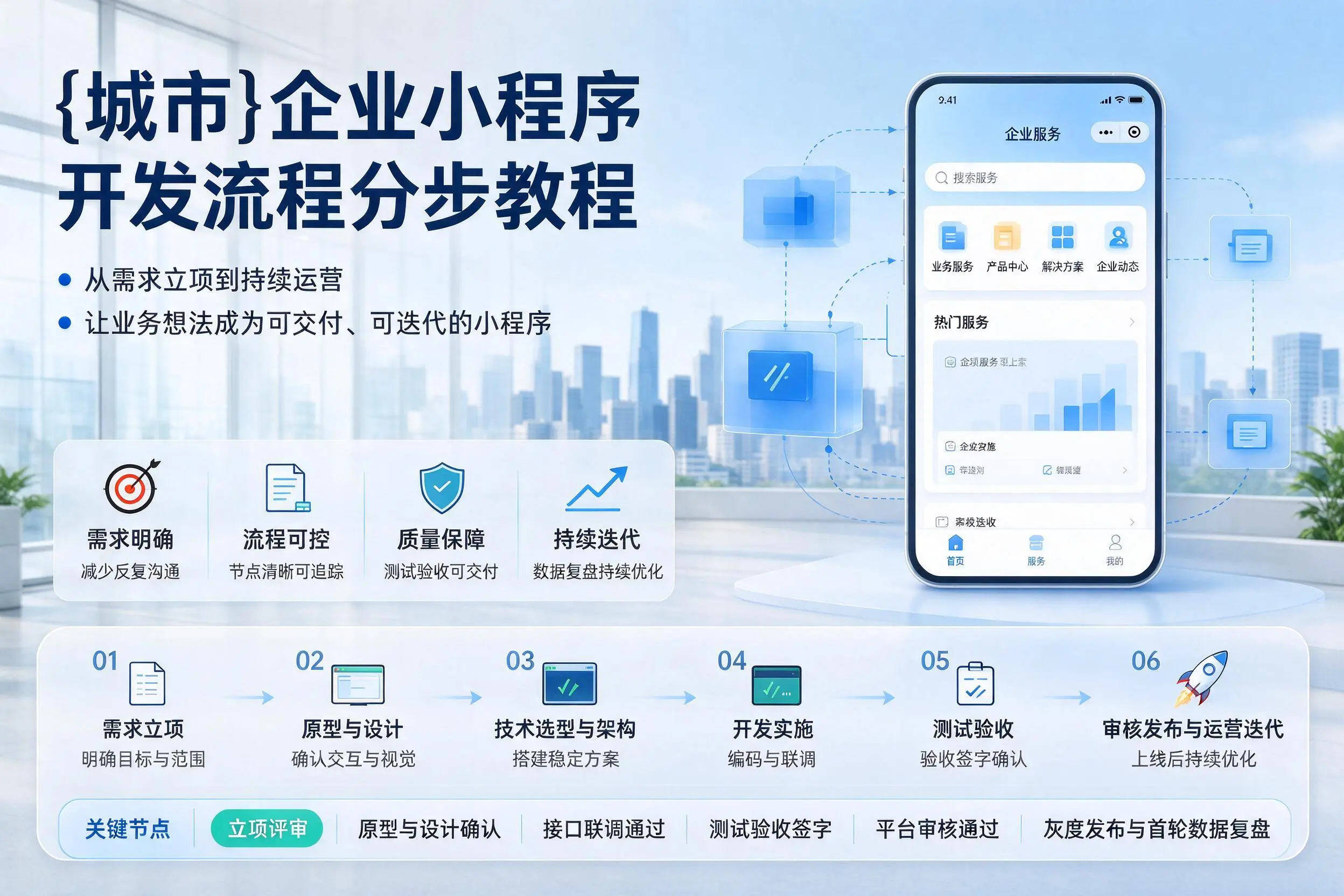 兴安企业小程序开发流程分步教程与关键节点说明
