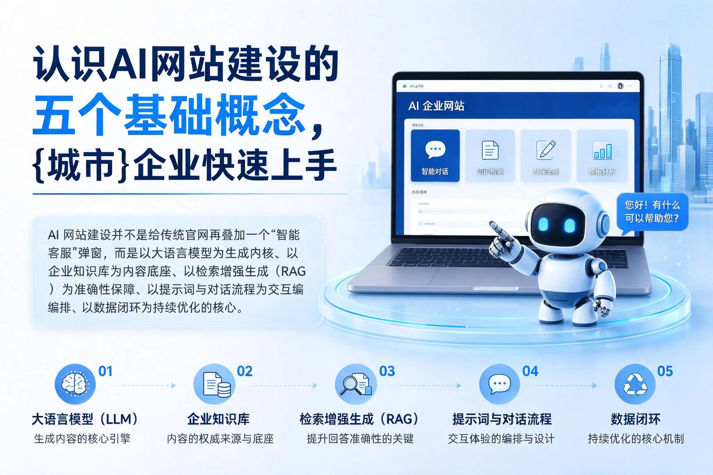 认识AI网站建设的五个基础概念，兴安企业快速上手