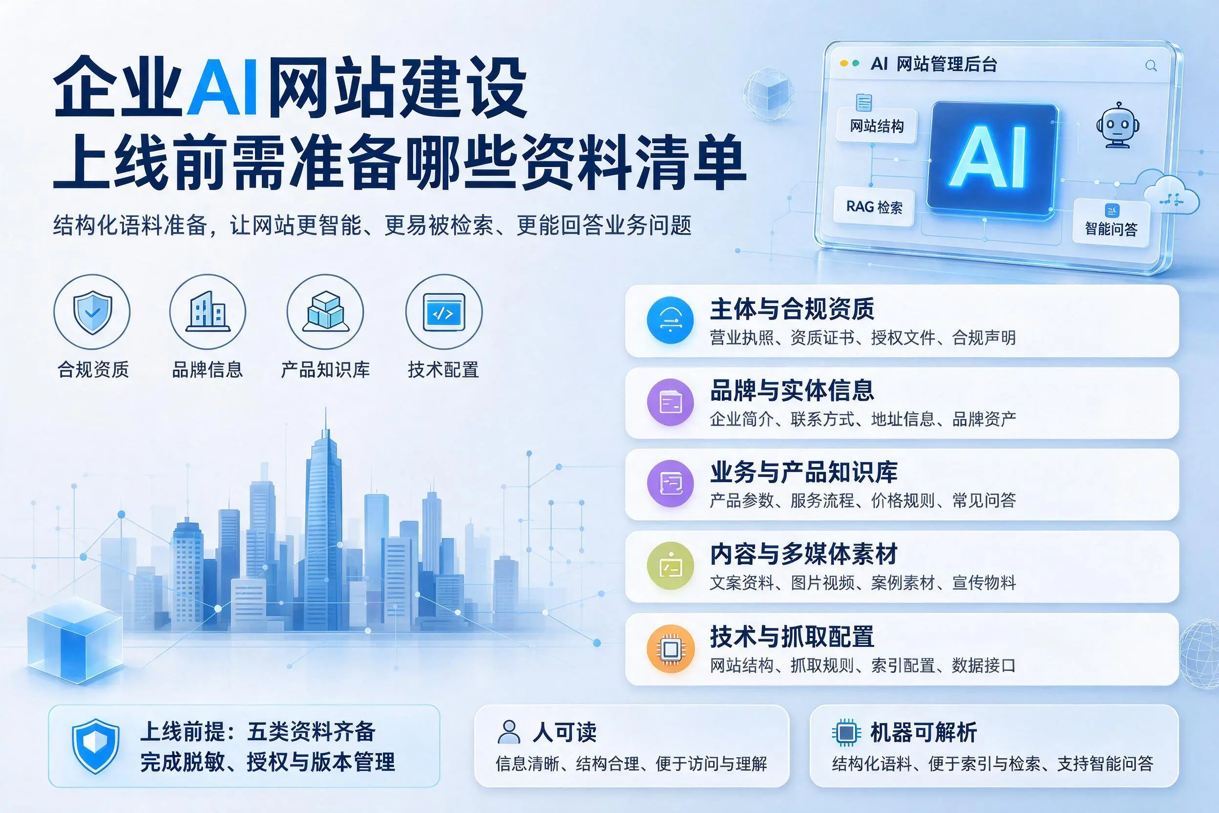 兴安企业AI网站建设上线前需准备哪些资料清单