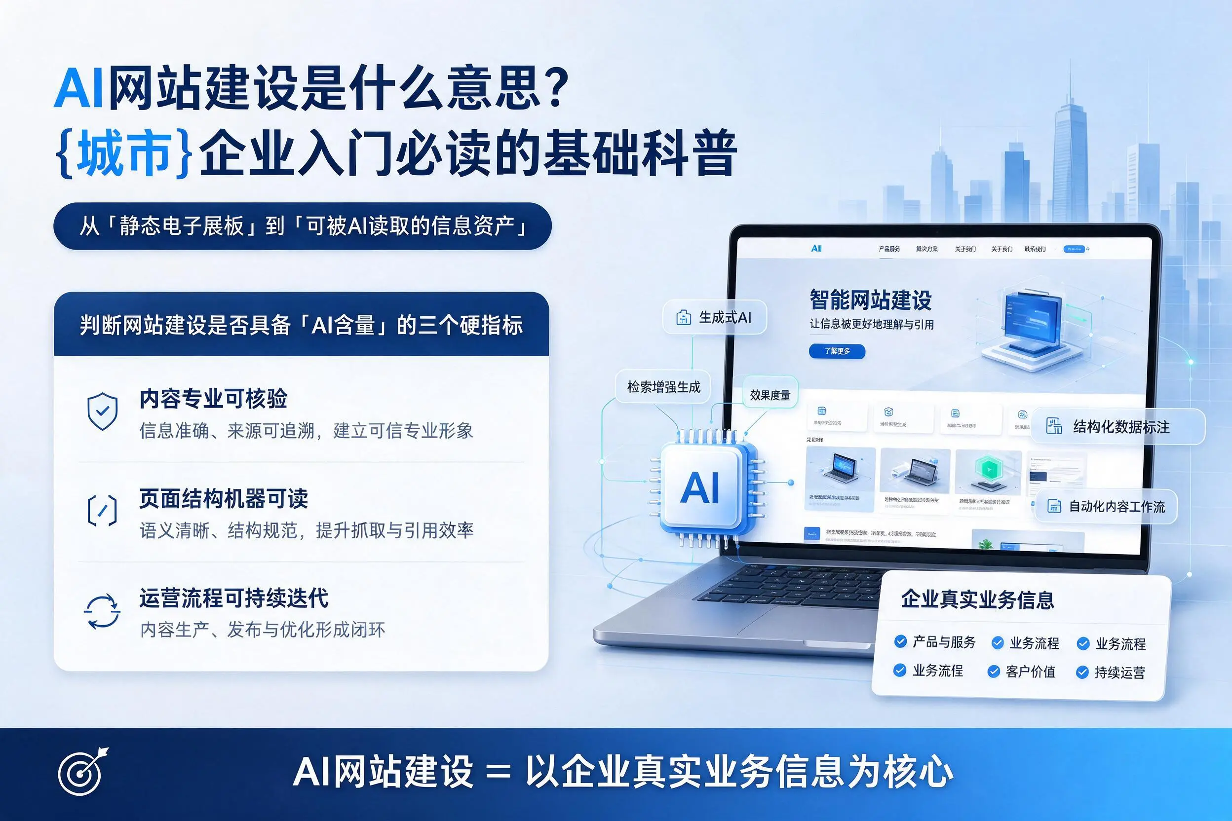 AI网站建设是什么意思？兴安企业入门必读的基础科普