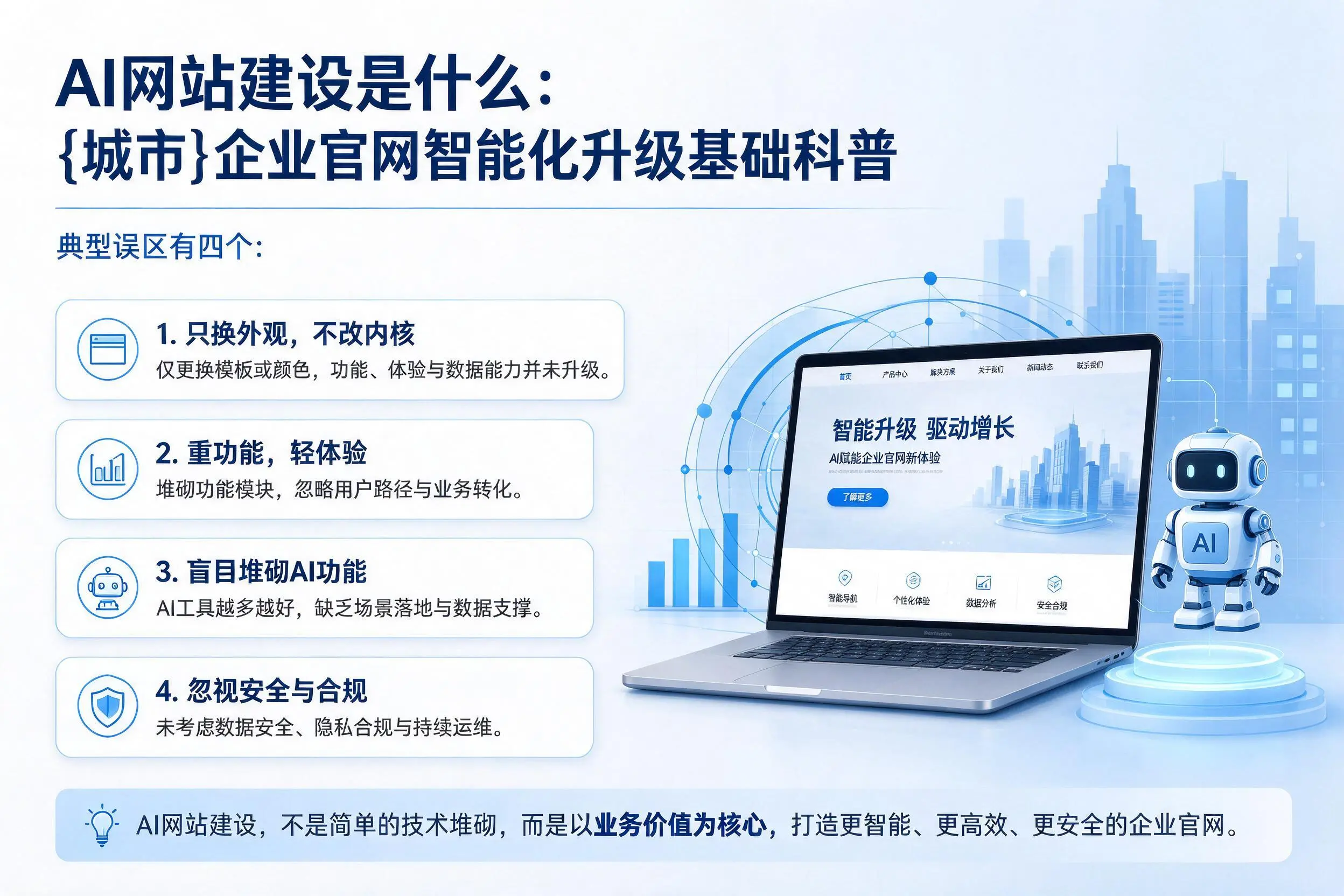 AI网站建设是什么:兴安企业官网智能化升级基础科普