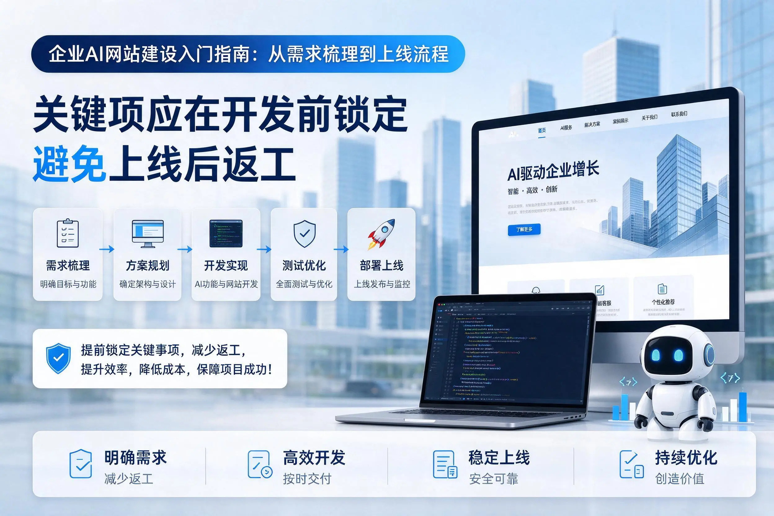 兴安企业AI网站建设入门指南：从需求梳理到上线流程