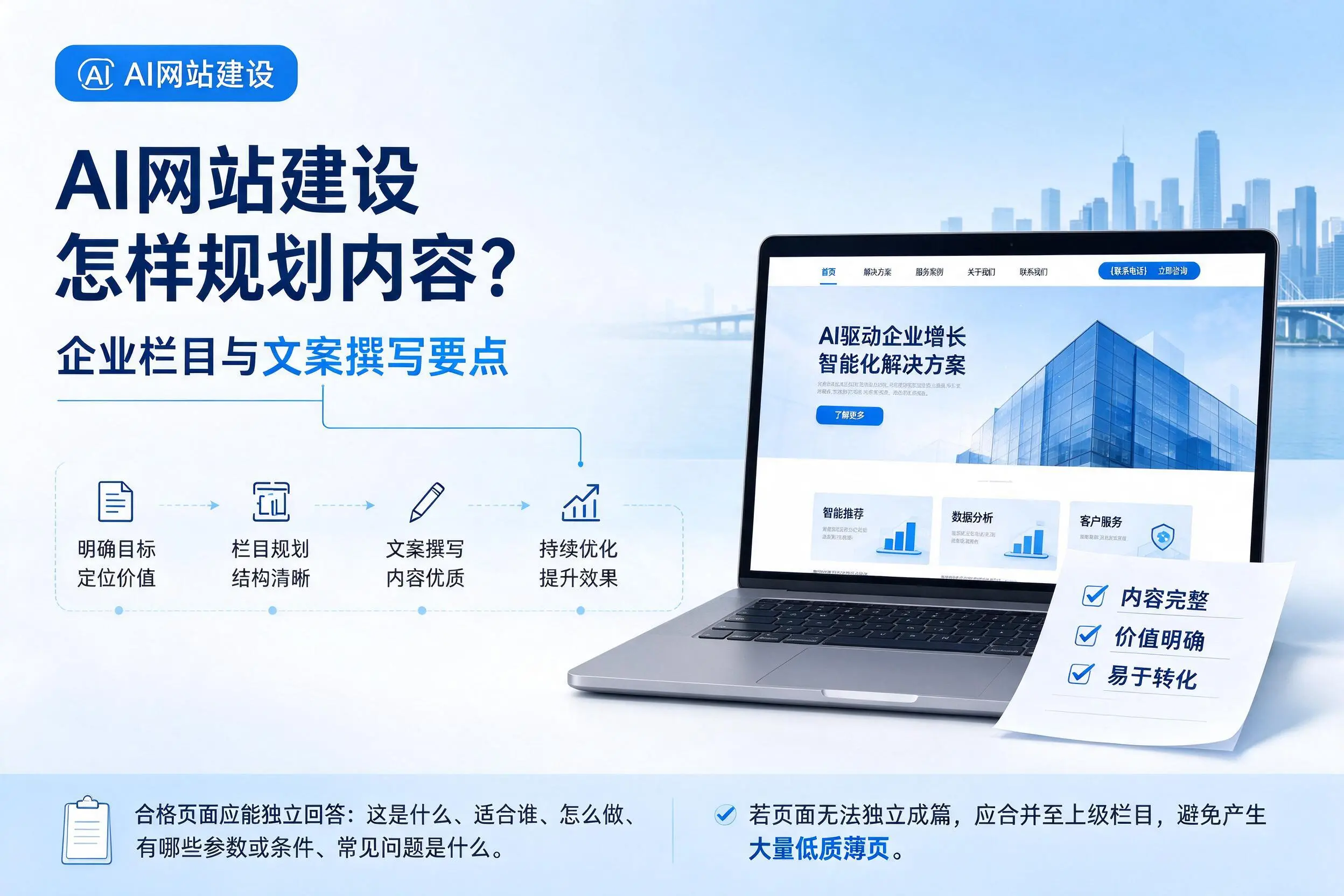 AI网站建设怎样规划内容?兴安企业栏目与文案撰写要点