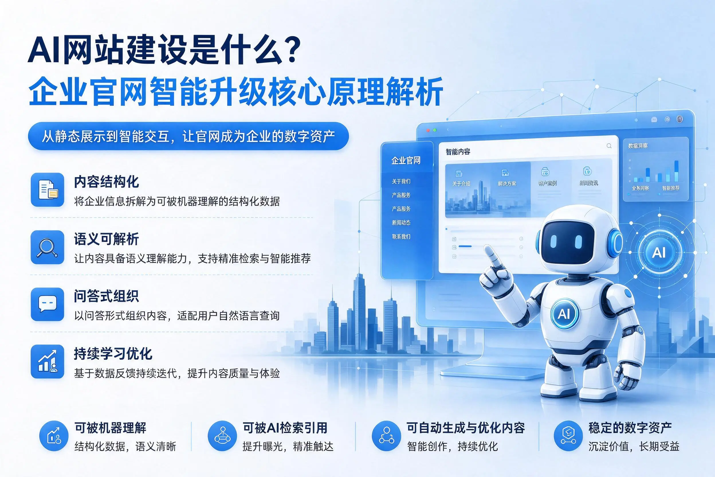 AI网站建设是什么？兴安企业官网智能升级核心原理解析