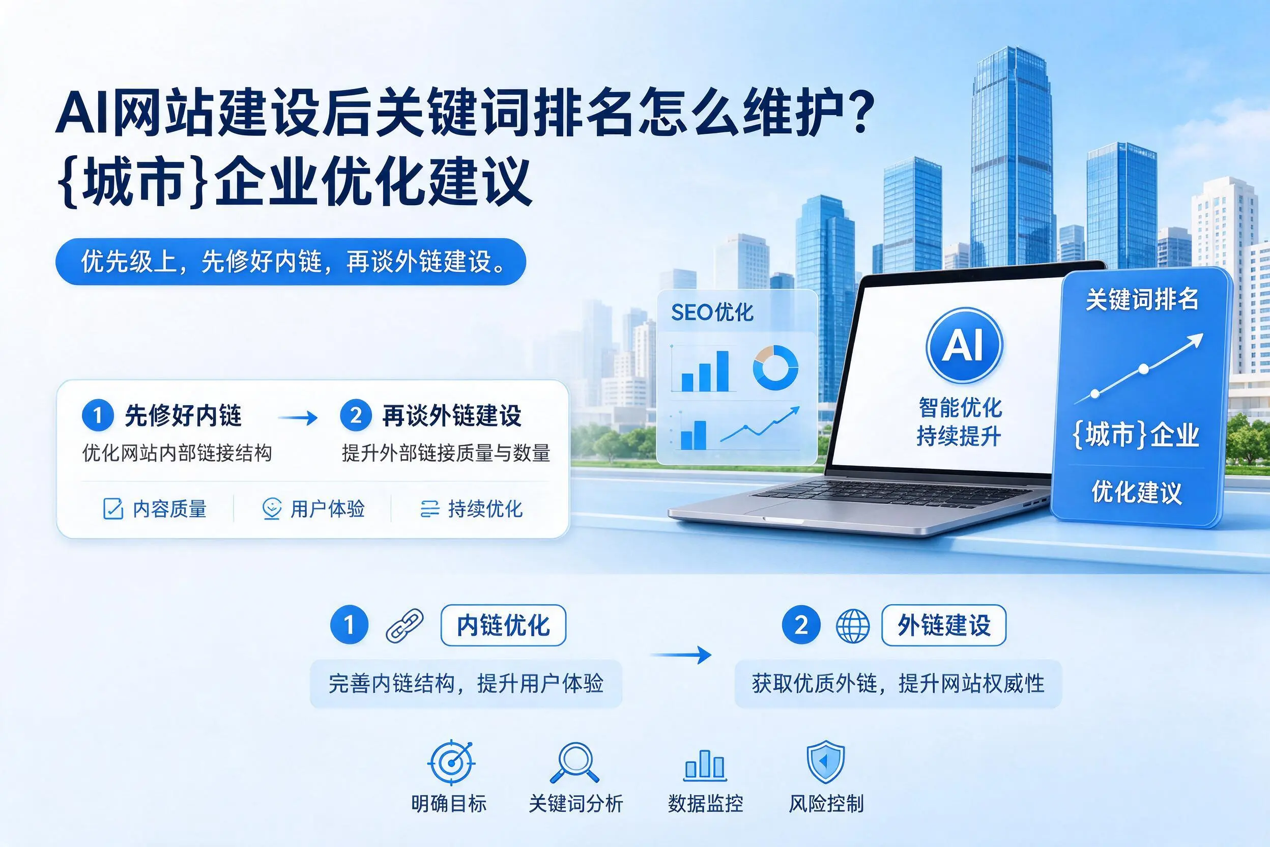AI网站建设后关键词排名怎么维护?兴安企业优化建议