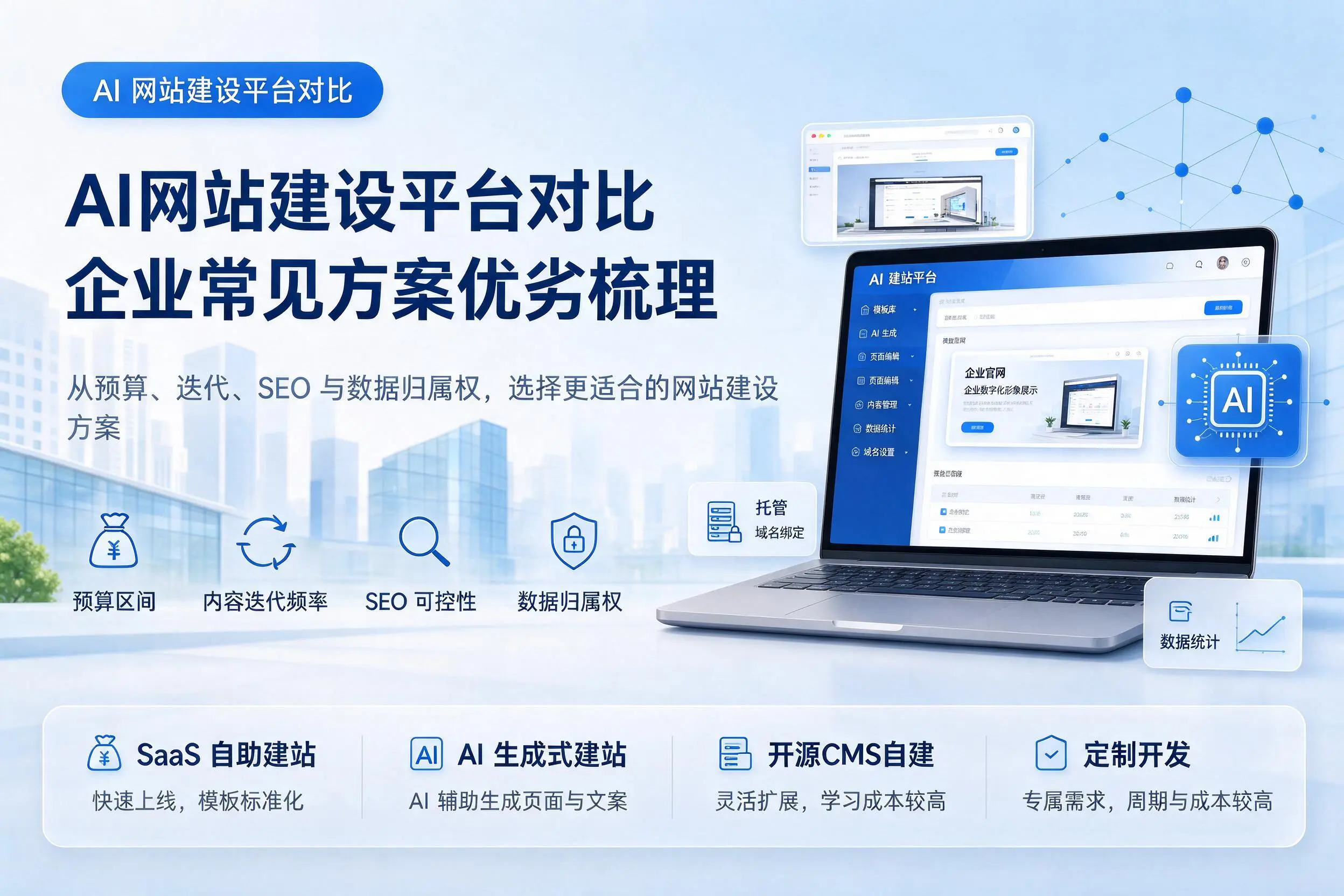 AI网站建设平台对比,兴安企业常见方案优劣梳理