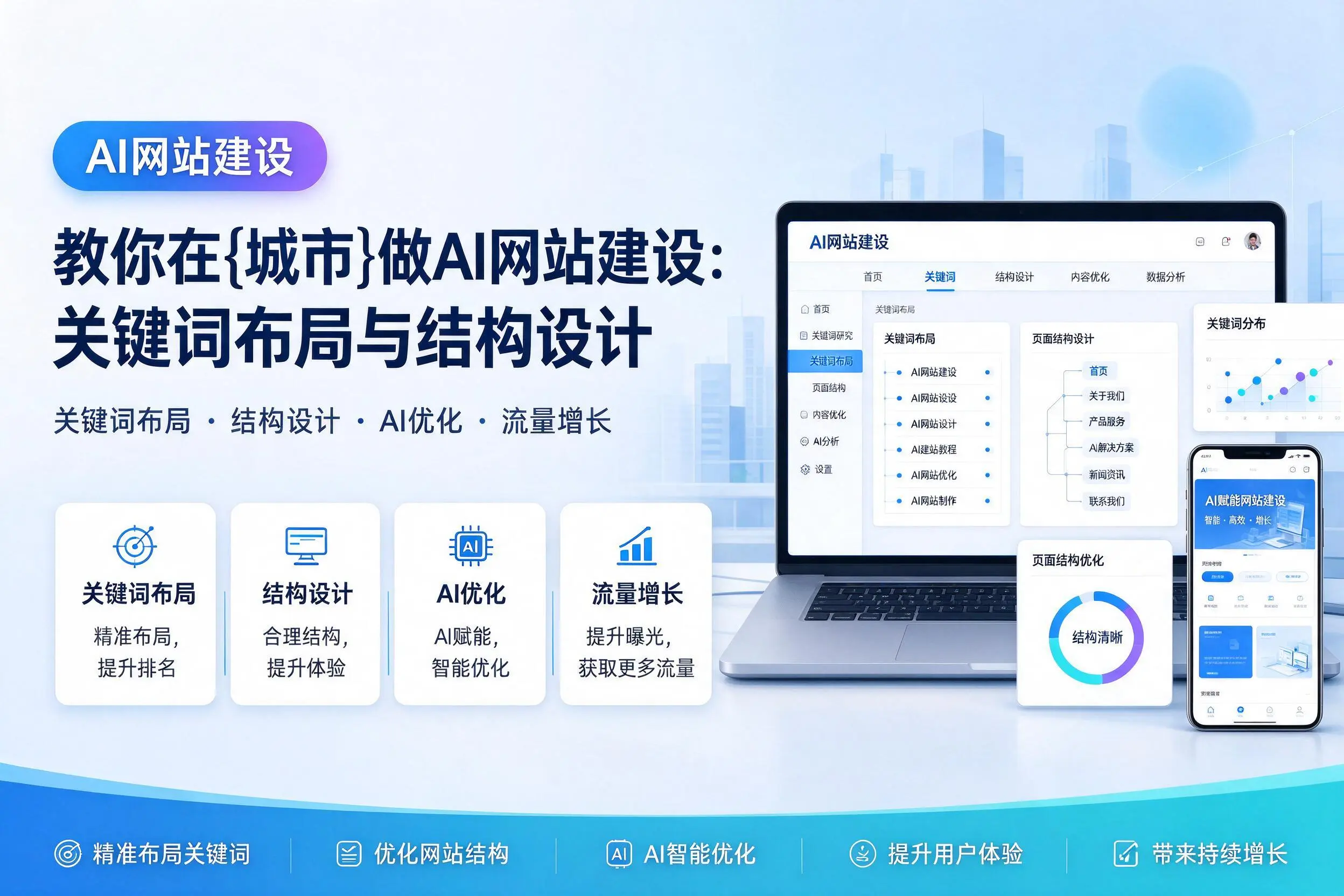 教你在兴安做AI网站建设：关键词布局与结构设计
