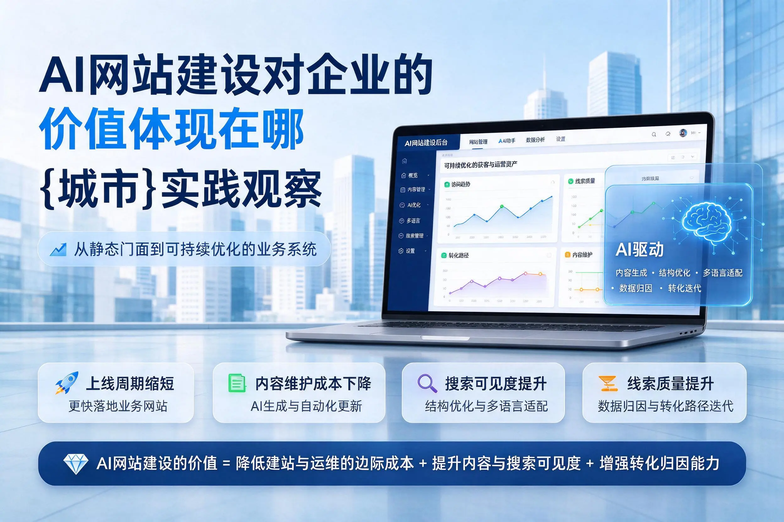 AI网站建设对企业的价值体现在哪,兴安实践观察