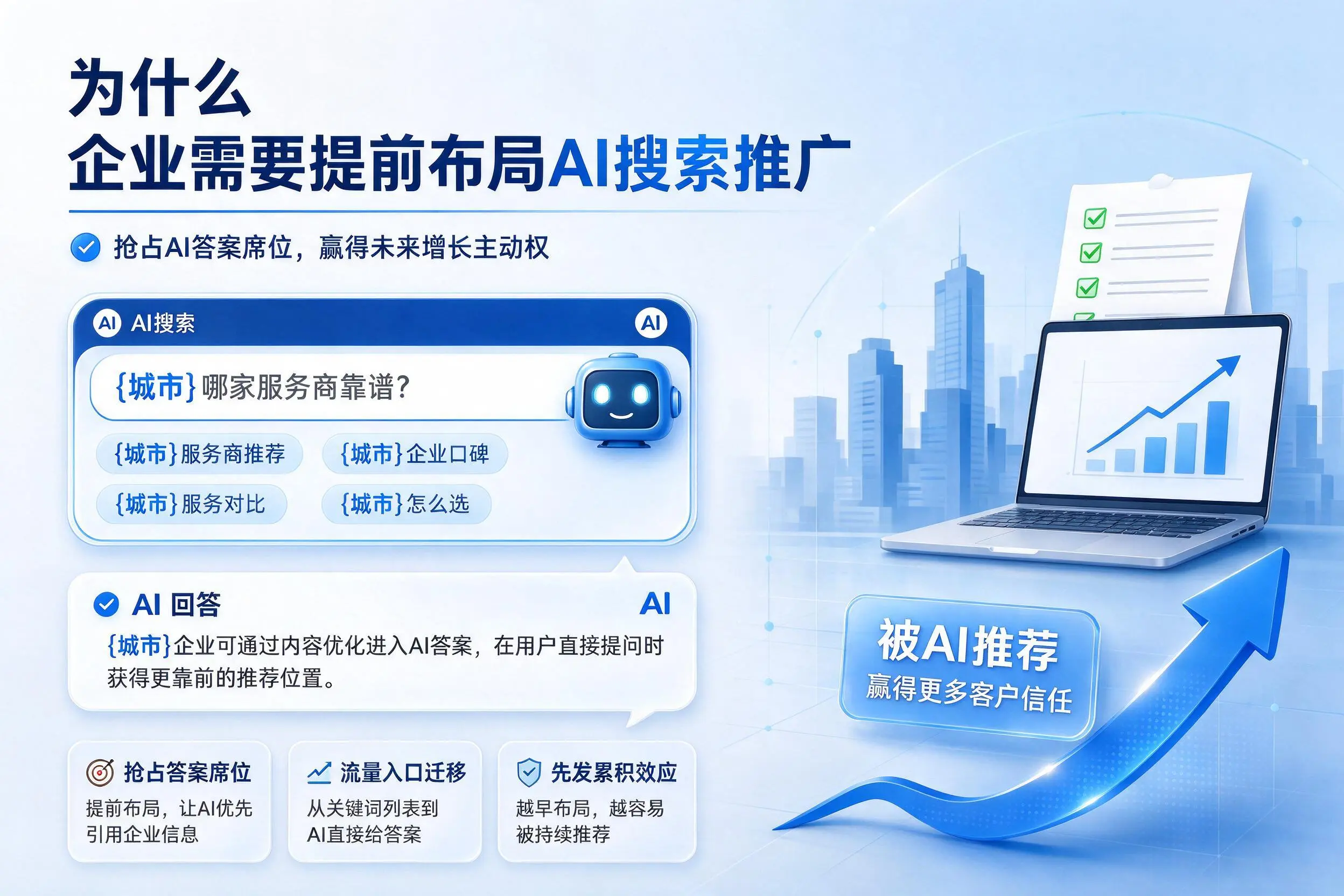 为什么兴安企业需要提前布局AI搜索推广