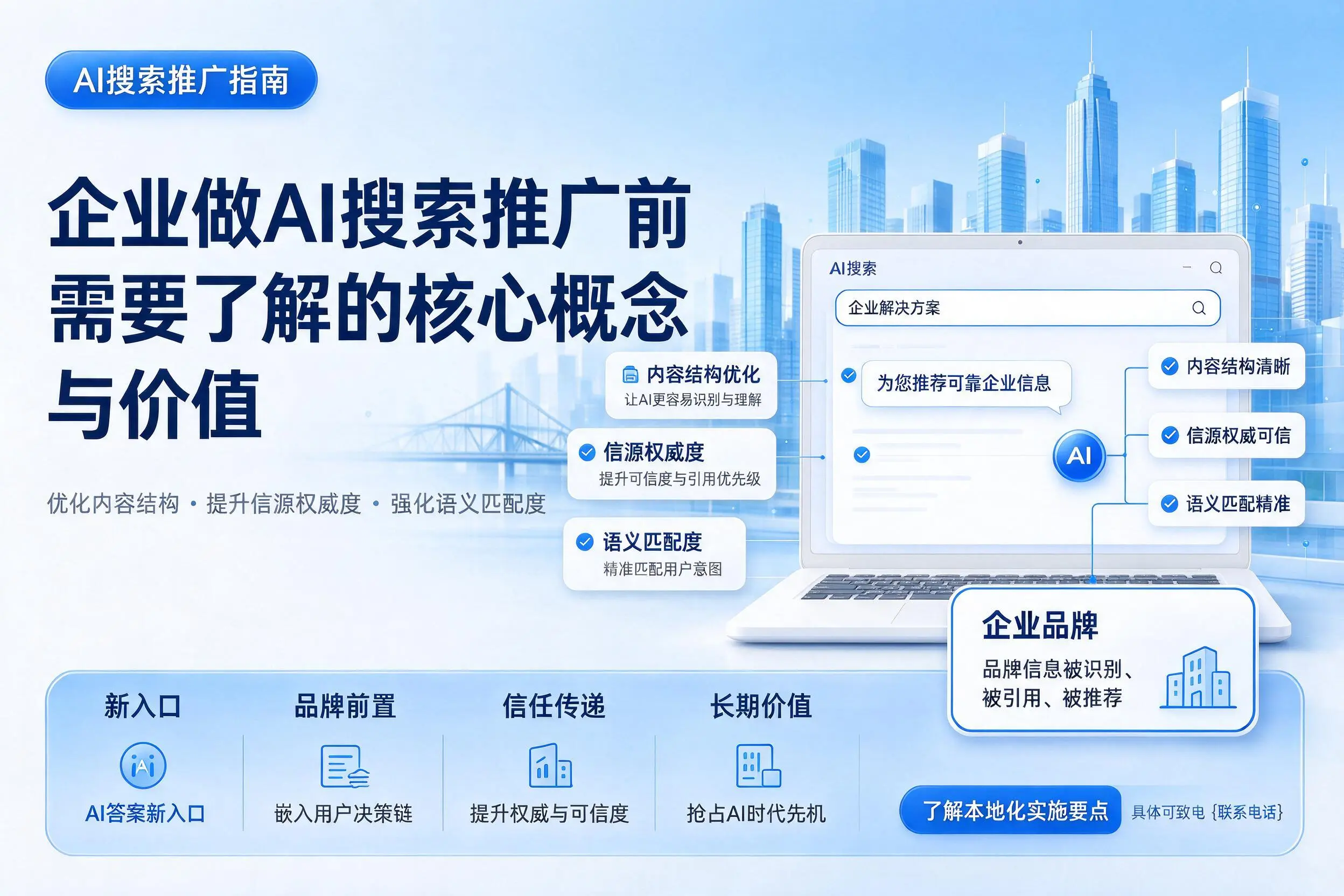 兴安企业做AI搜索推广前需要了解的核心概念与价值