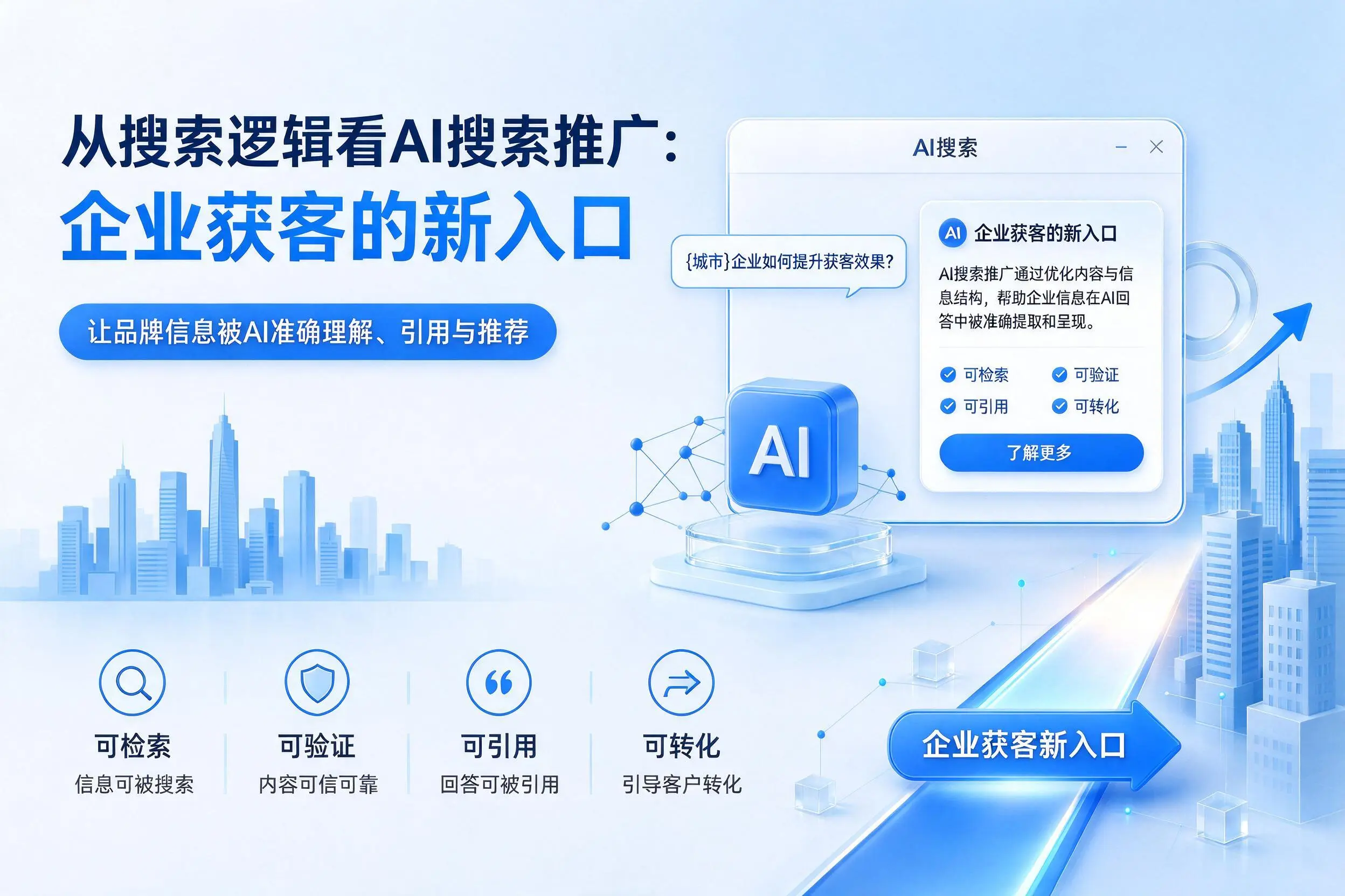 从搜索逻辑看AI搜索推广：兴安企业获客的新入口