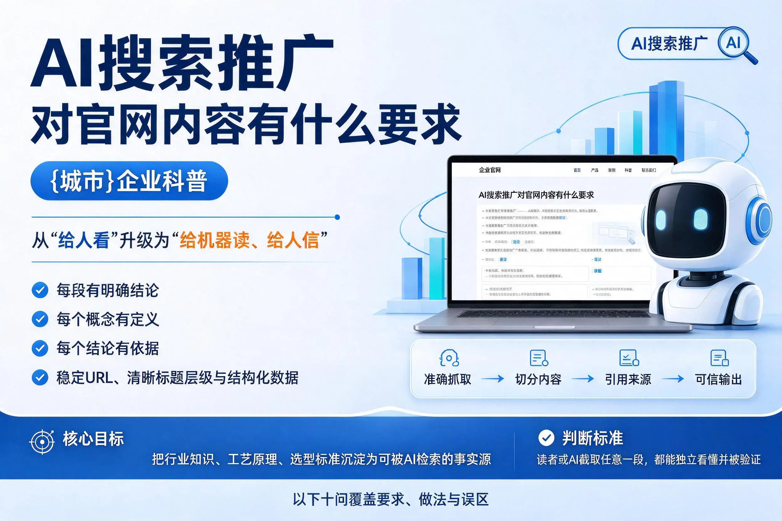 AI搜索推广对官网内容有什么要求，兴安企业科普