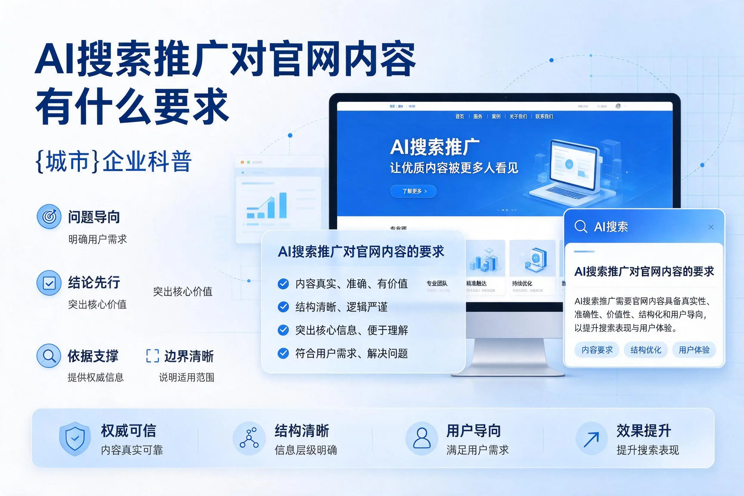 AI搜索推广对官网内容有什么要求，兴安企业科普
